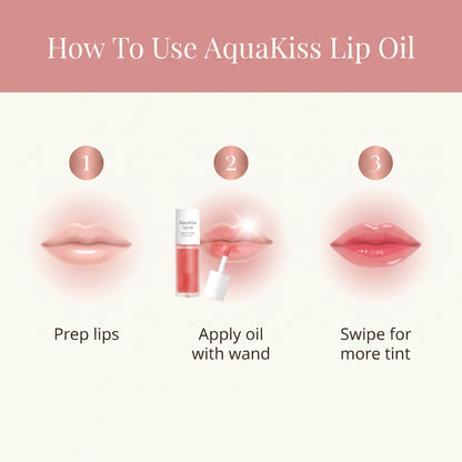 AquaKiss Lipstick