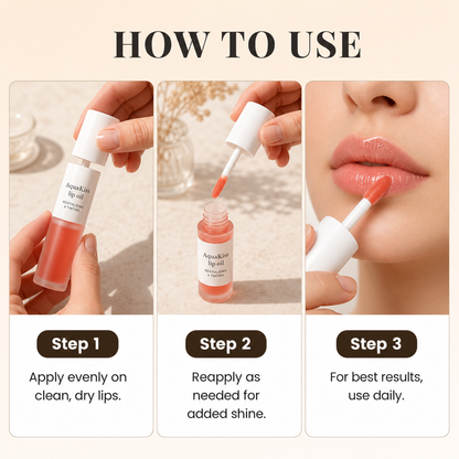 AquaKiss Lipstick